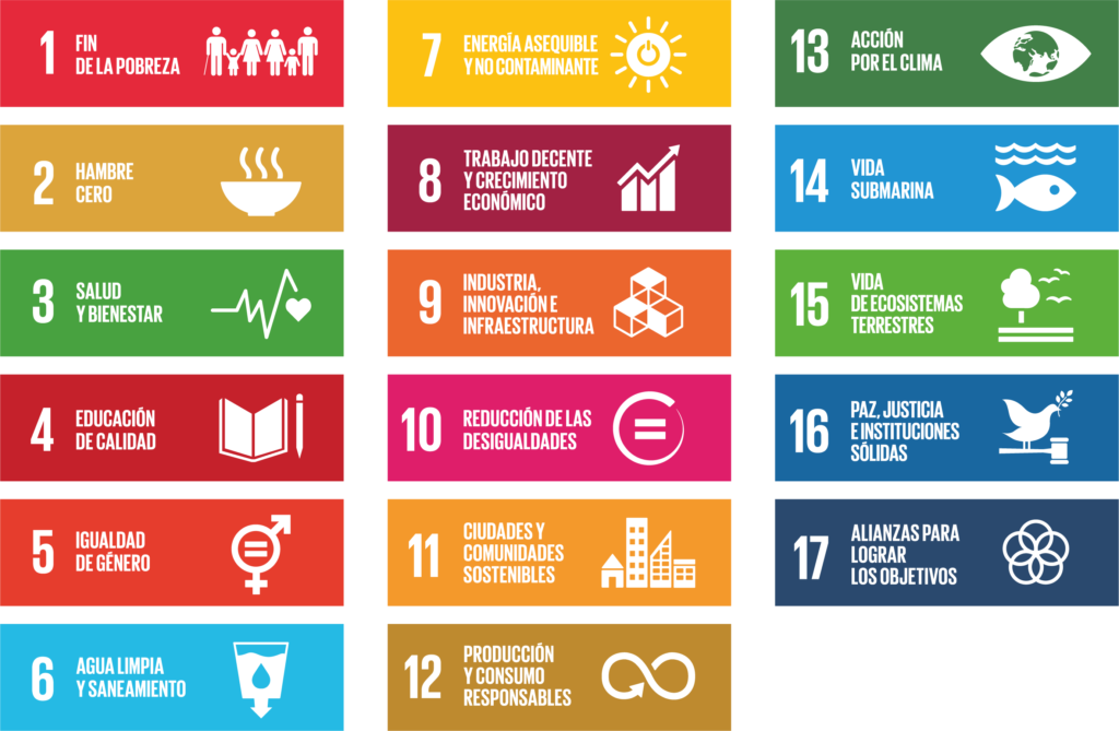 Image of 17 vibrant blocks showcasing the United Nations Sustainable Development Goals, featuring themes like poverty, hunger, education, and climate action. Each goal is colorfully illustrated with an icon, reflecting the essence of sustainability throughout.